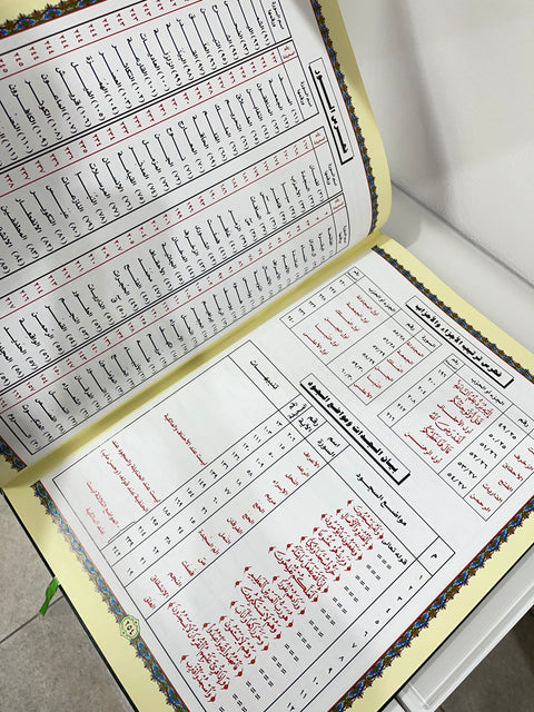 Mushaf al-Tahajjud con Tajwīd – Grande Formato 49,5 x 35 cm