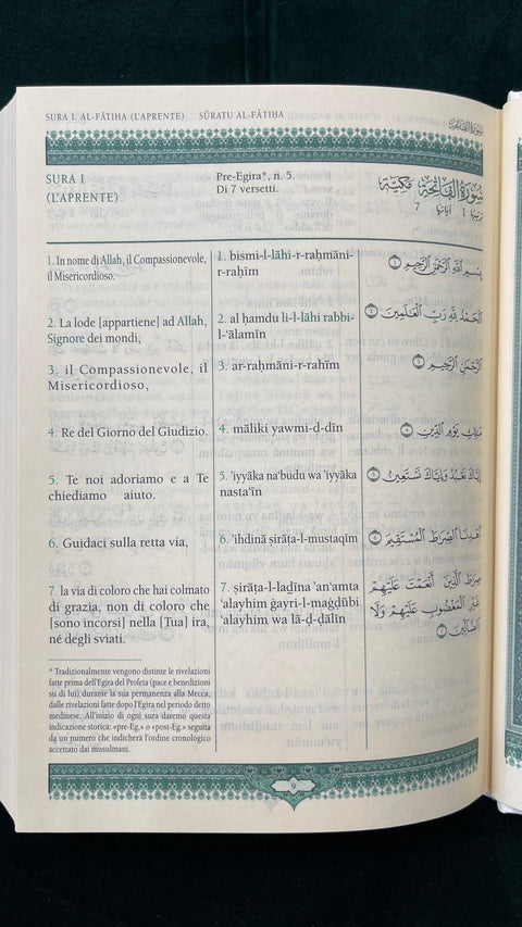 Corano traslitterato con traduzione in italiano - Hijab Paradise