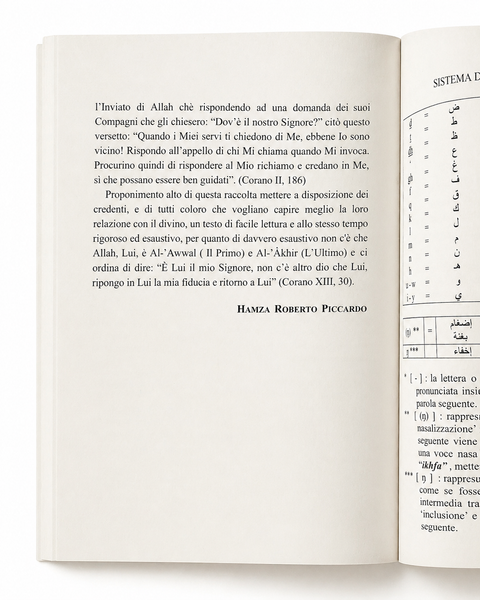 Le invocazioni dei profeti nel nobile Corano