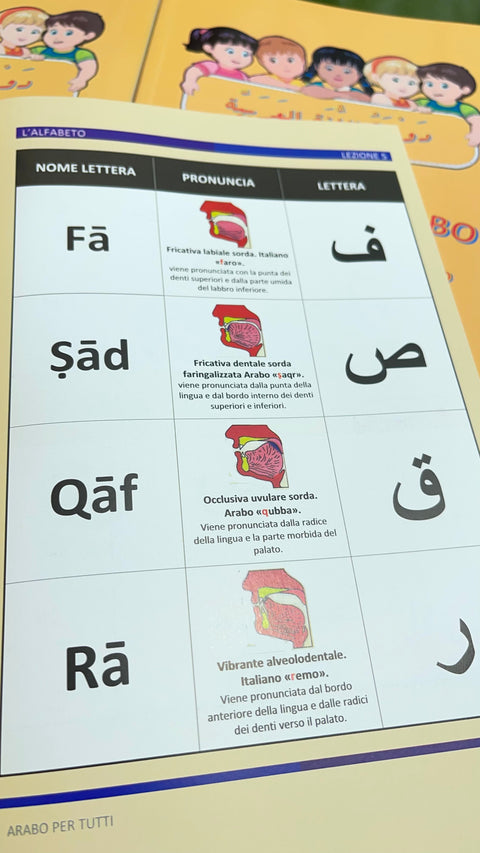 Corso di Arabo – Leggo e scrivo arabo - libro per imparare l'arabo - libro per bimbi - qaf - sad -pronuncia lettere arabe 